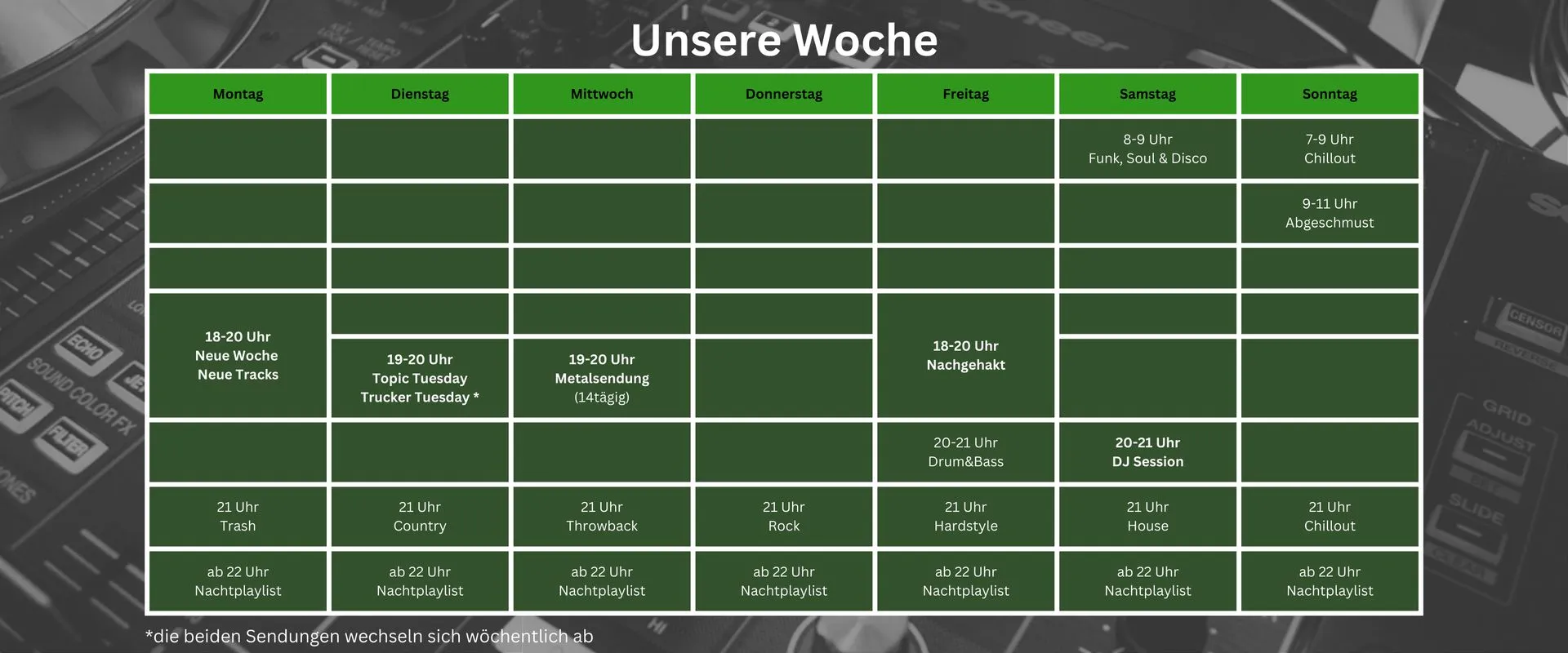 CampusFM_Die Woche bei CampusFM